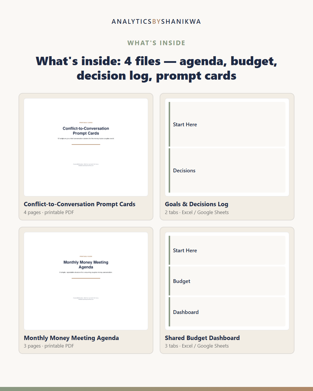 Marriage Money Meeting Kit — the files you download