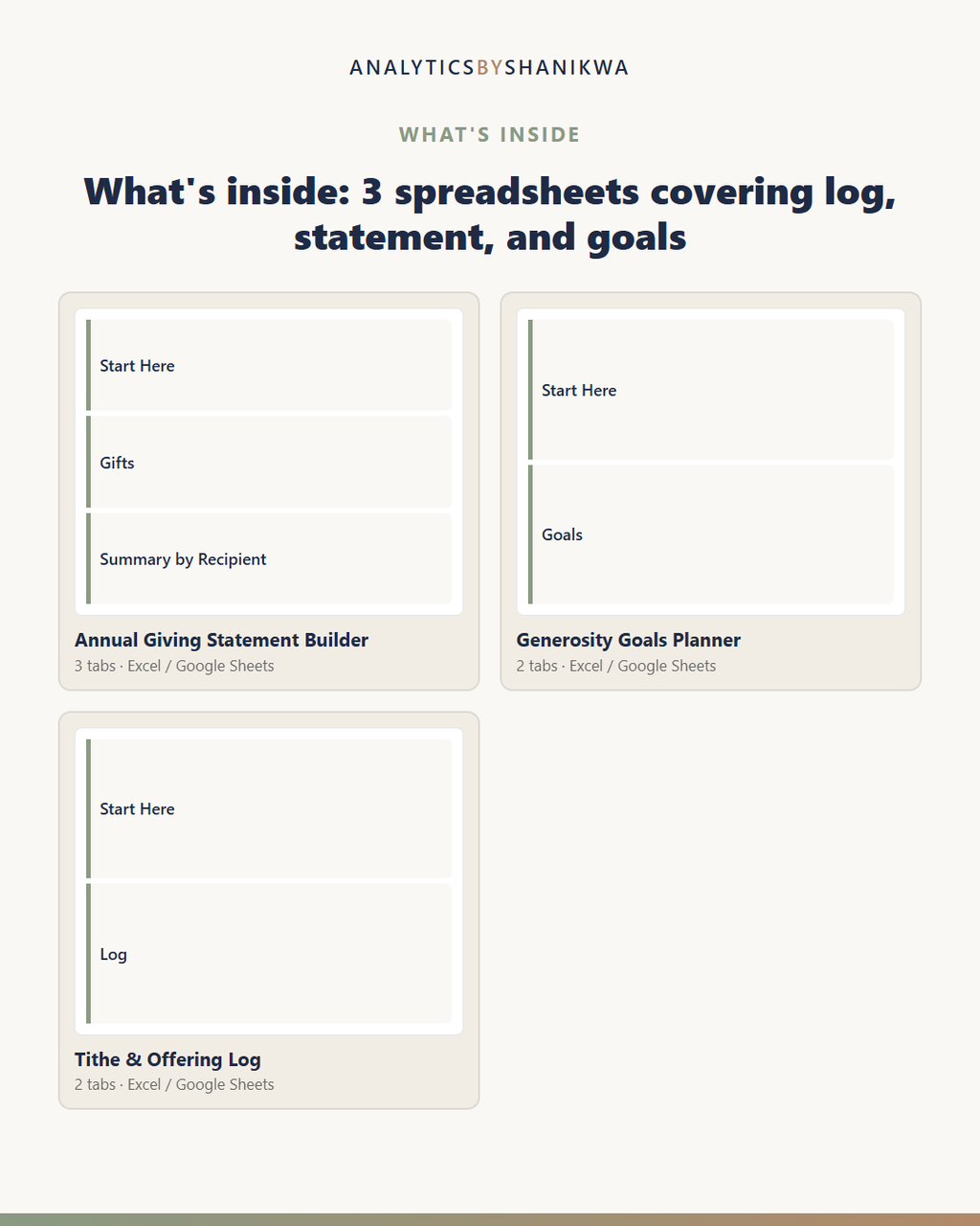 Tithing & Generosity Tracker Bundle — the files you download