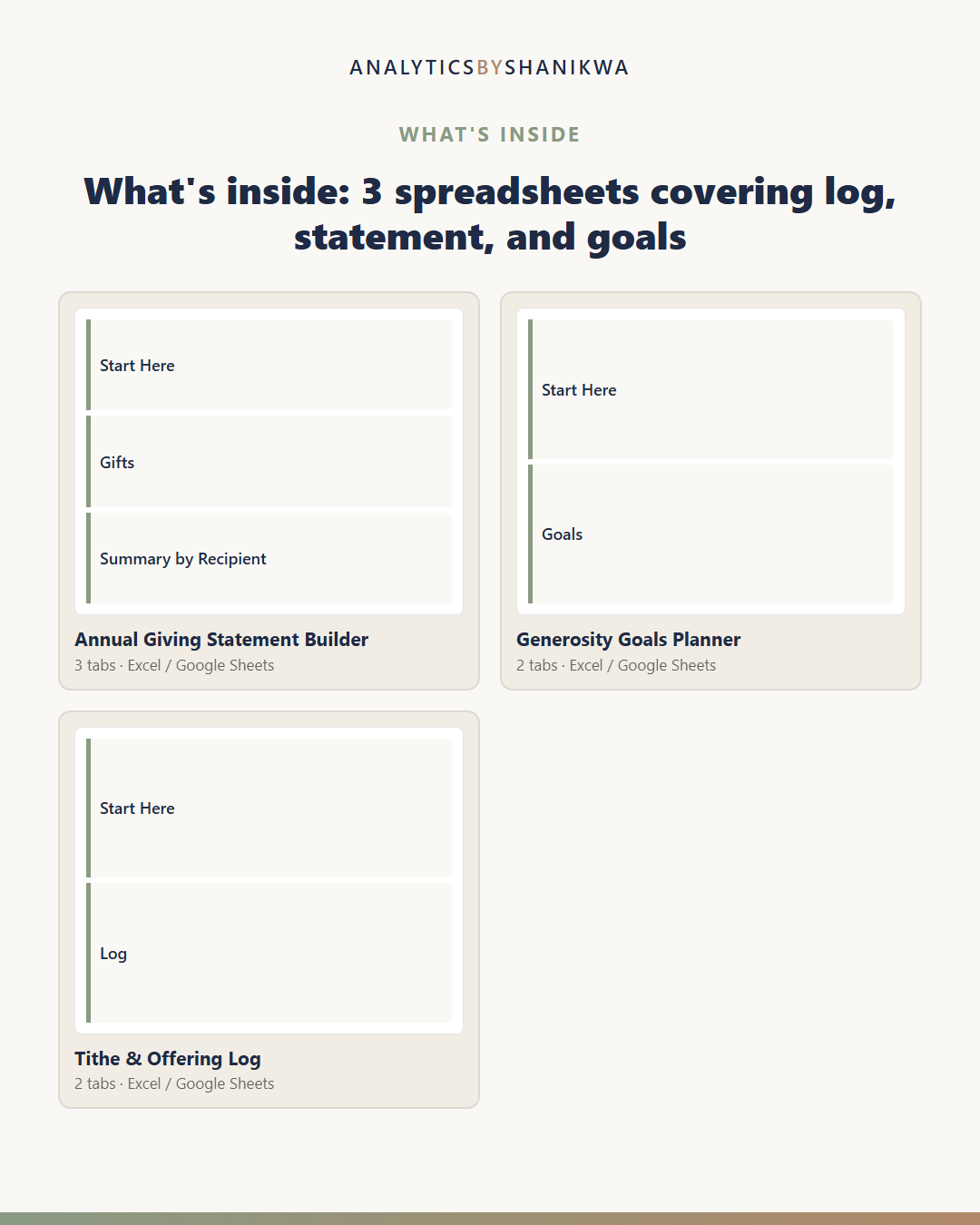 Tithing & Generosity Tracker Bundle — the files you download