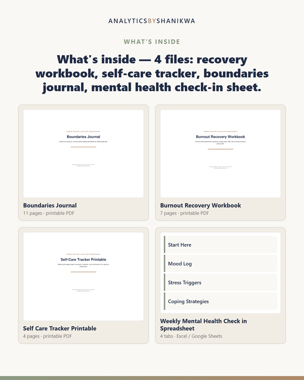 Burnout Recovery & Self-Care Tracker Bundle — the files you download