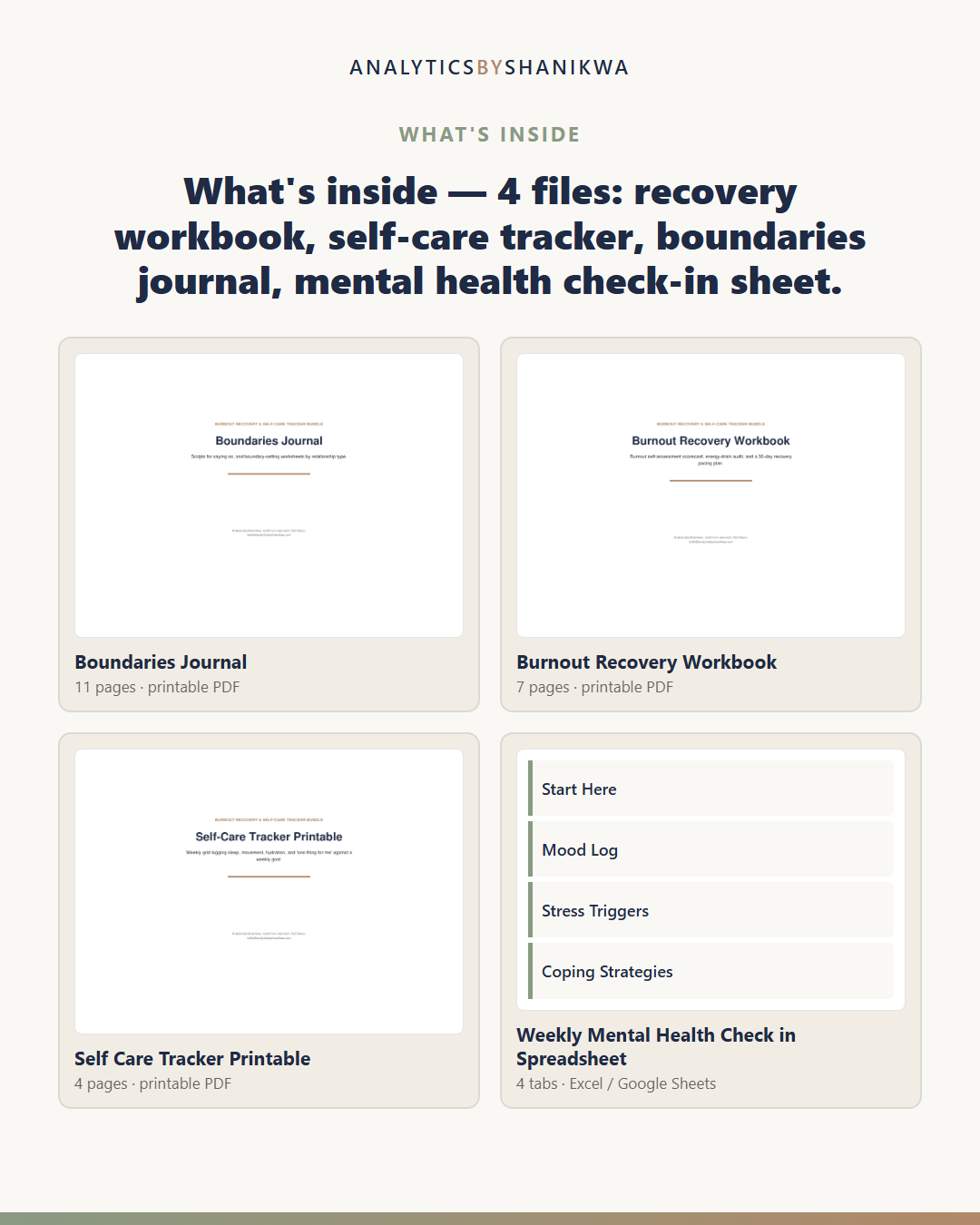 Burnout Recovery & Self-Care Tracker Bundle — the files you download