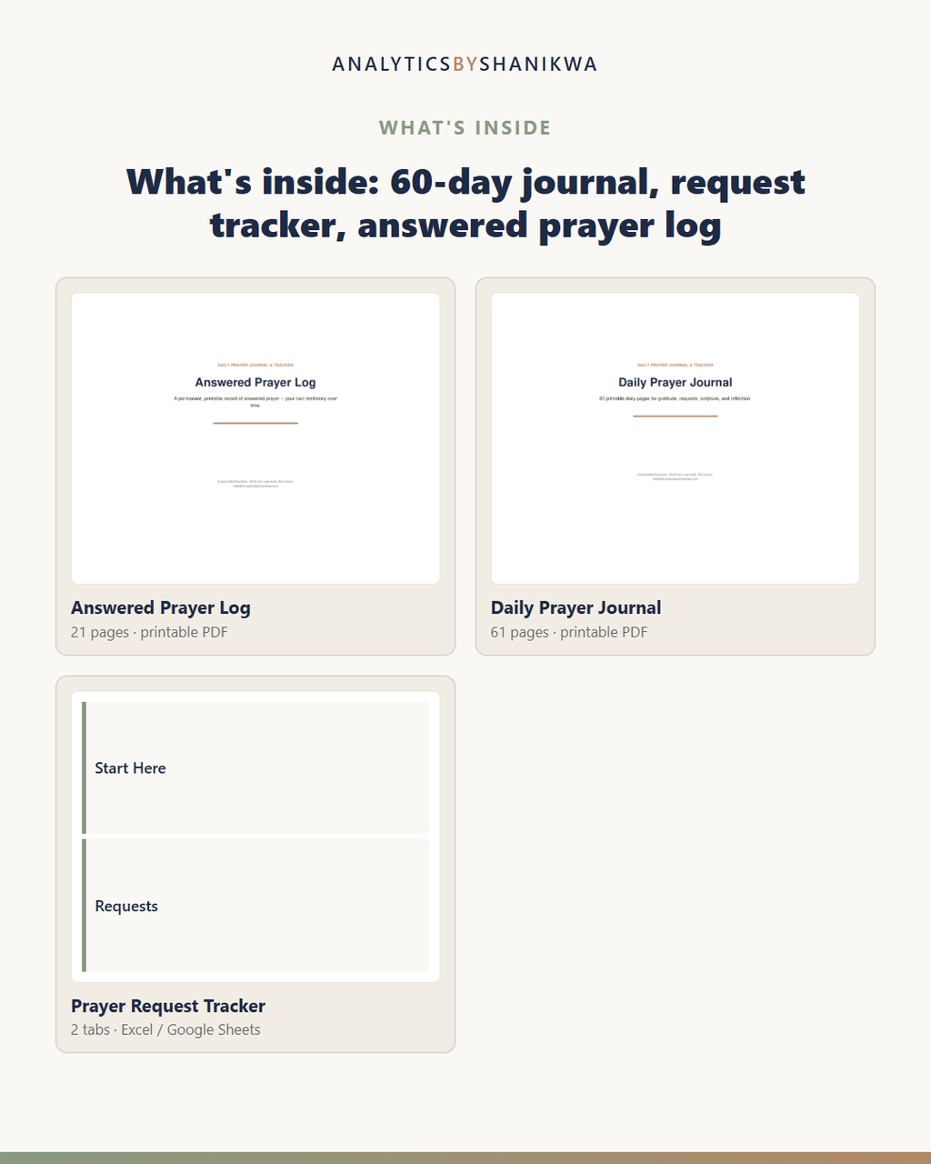 Daily Prayer Journal & Tracker — the files you download