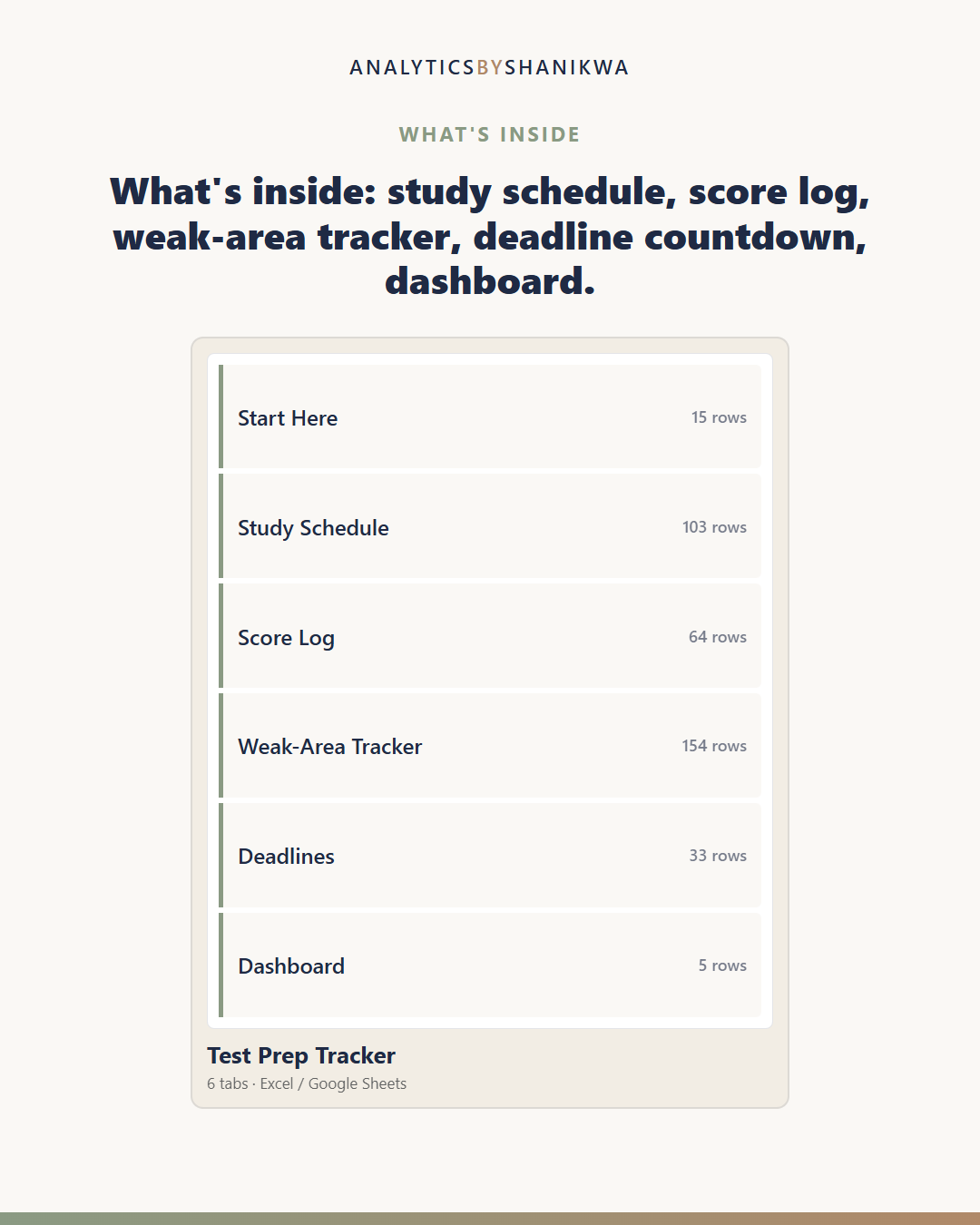 Standardized Test Prep Tracker (SAT/ACT/State Assessments) — the files you download