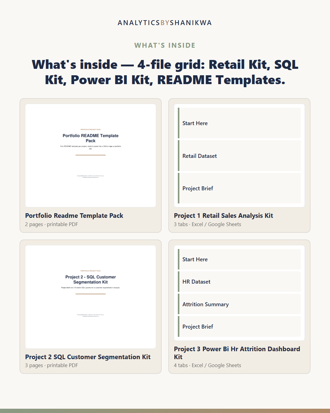Data Analytics Portfolio Project Templates (3-Project Pack) — the files you download