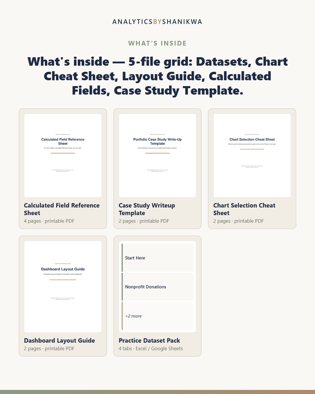 Tableau Dashboard Portfolio Starter Kit — the files you download