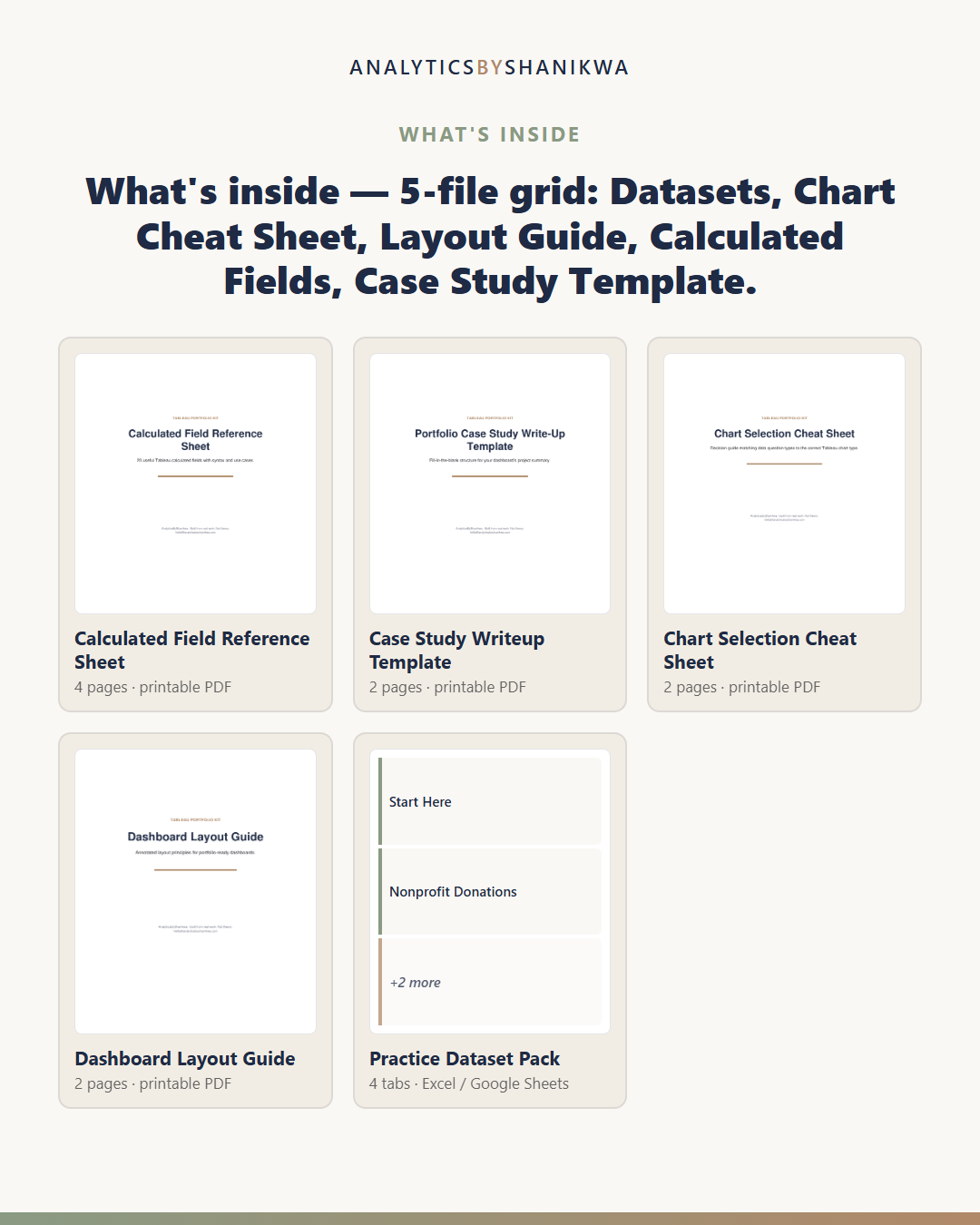 Tableau Dashboard Portfolio Starter Kit — the files you download