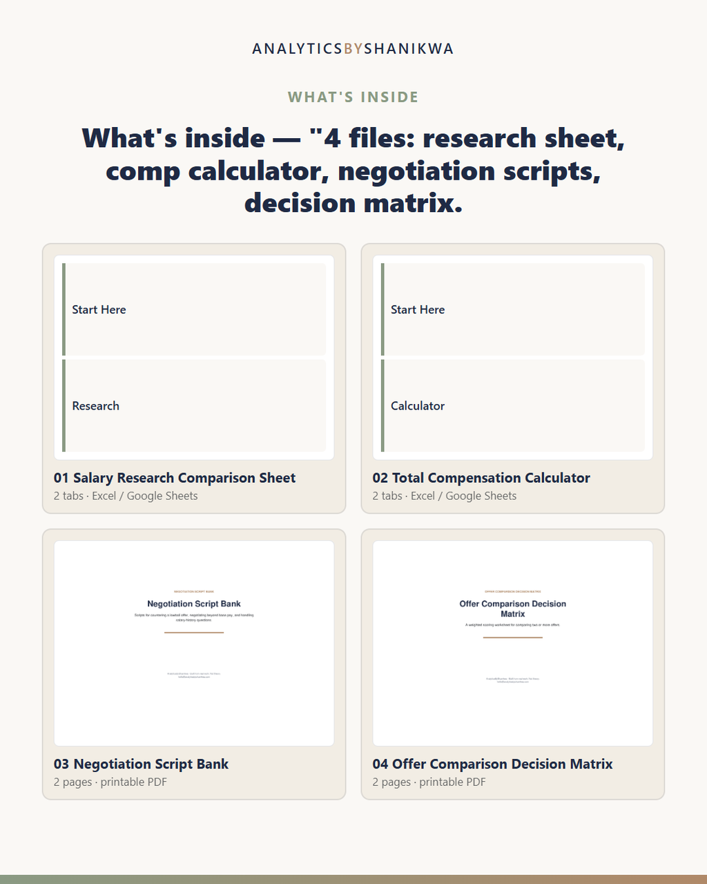 Salary Research & Negotiation Workbook — the files you download