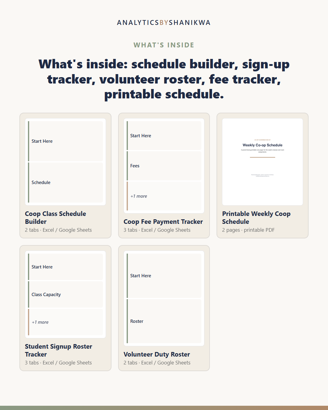 Homeschool Co-op Coordination Kit — the files you download