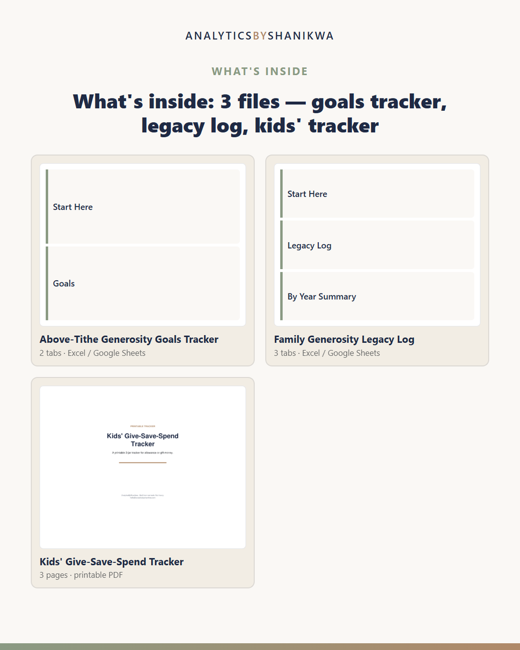 Generosity Goals & Giving Legacy Planner — the files you download