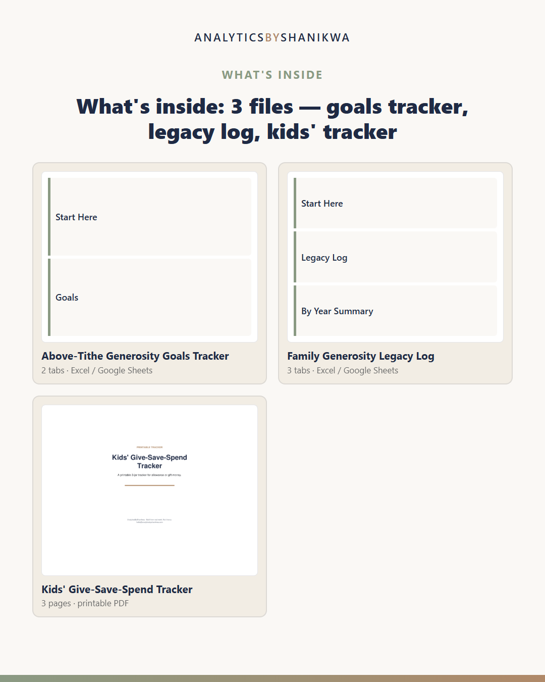 Generosity Goals & Giving Legacy Planner — the files you download