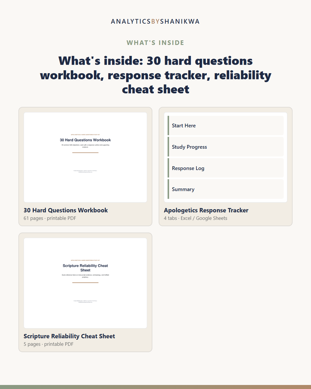 Apologetics & Hard Questions Study Kit — the files you download