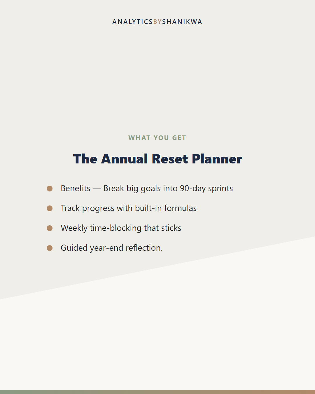 The Annual Reset Planner — what's included