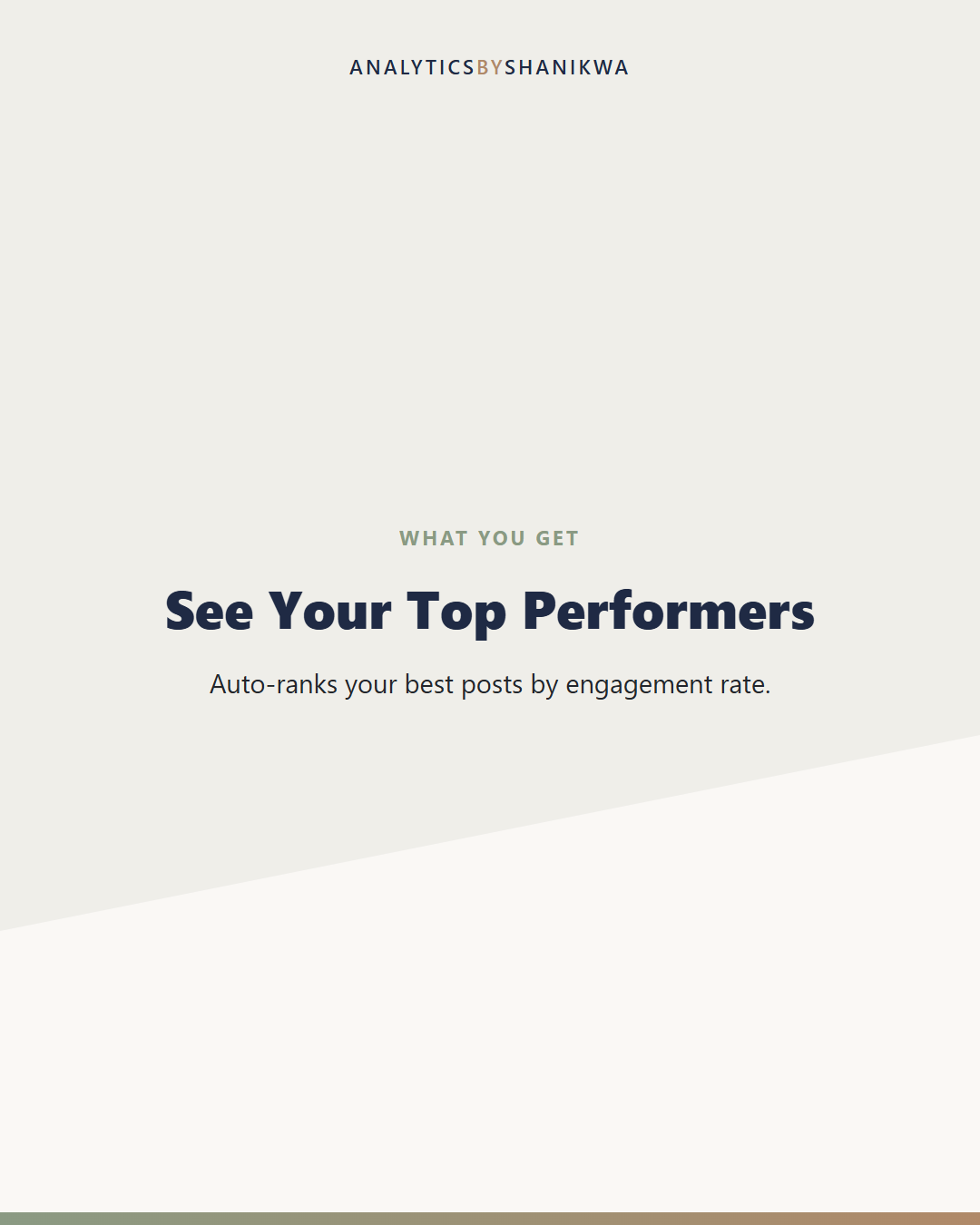 Content Calendar with Analytics for Creators — what's included