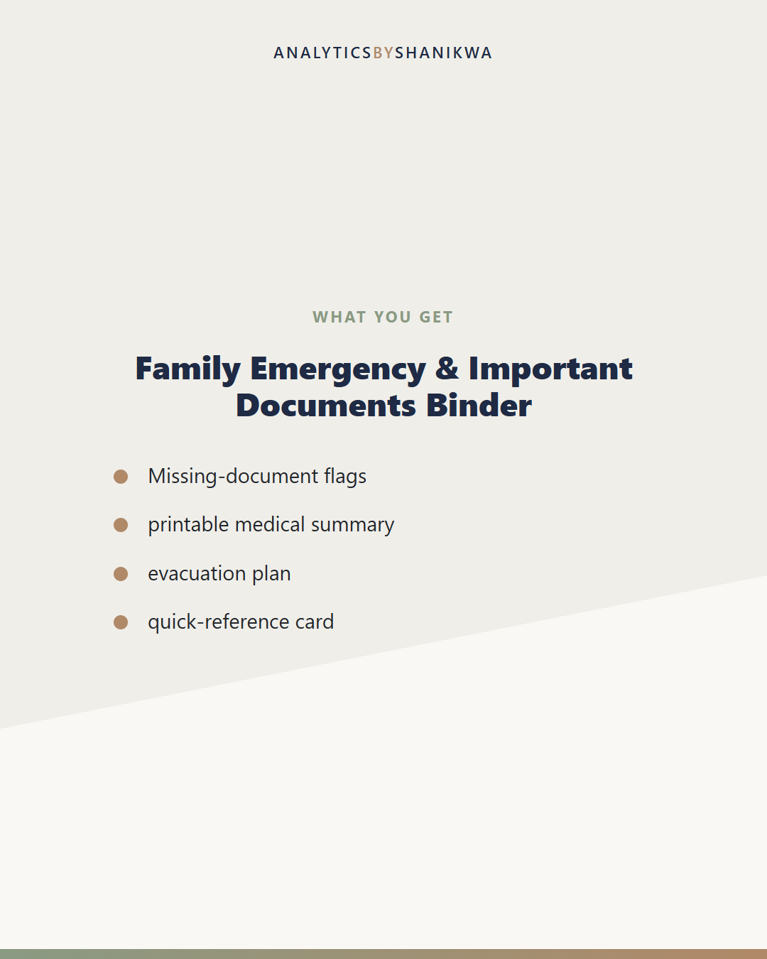 Family Emergency & Important Documents Binder — what's included