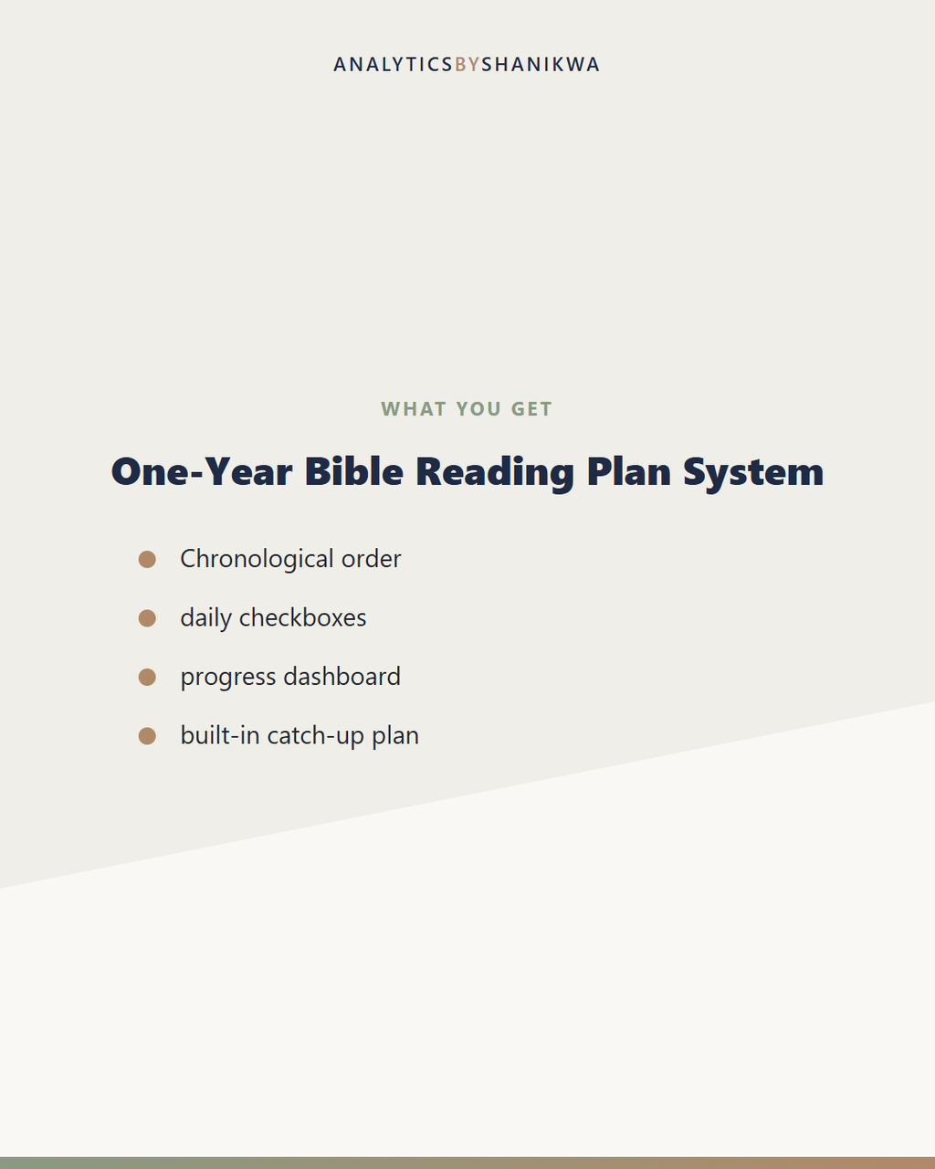 One-Year Bible Reading Plan System — what's included