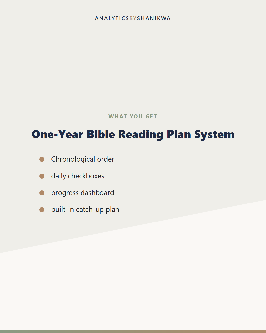 One-Year Bible Reading Plan System — what's included