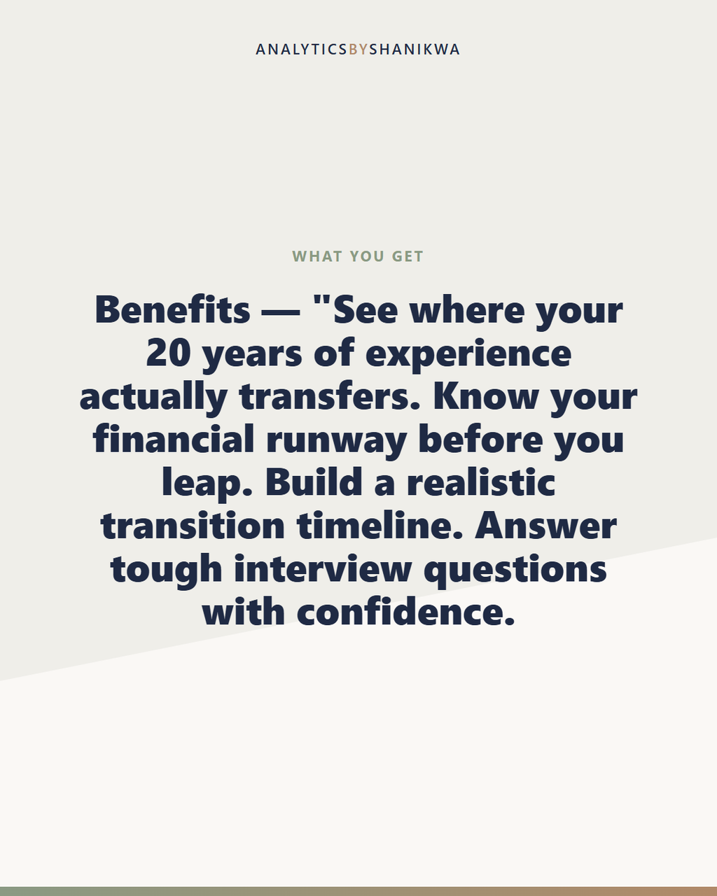 Career Change at 40+ Planner — what's included