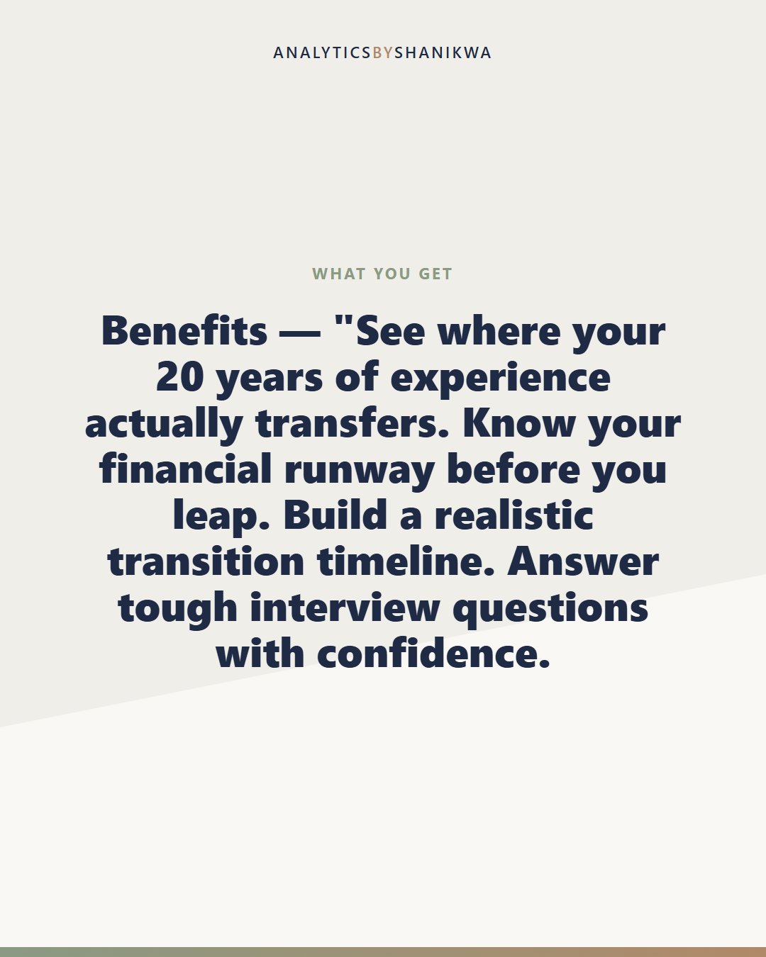 Career Change at 40+ Planner — what's included