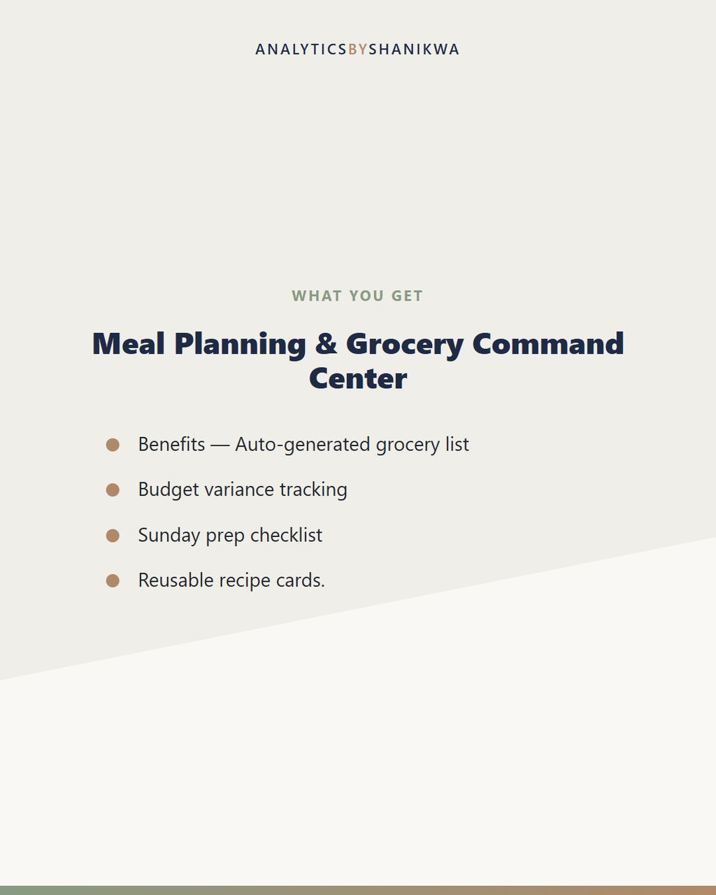 Meal Planning & Grocery Command Center — what's included