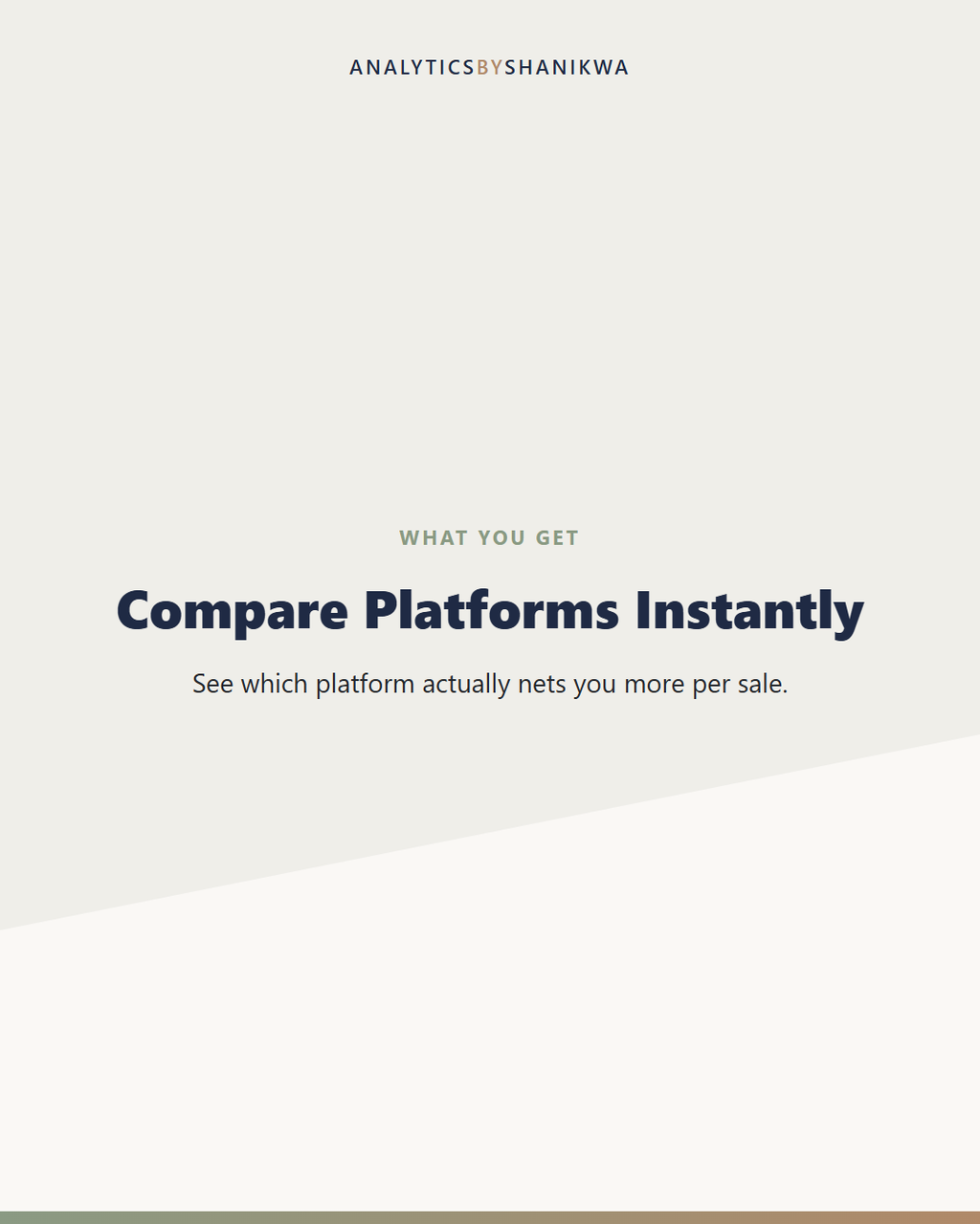 Print-on-Demand Profit Calculator Bundle — what's included