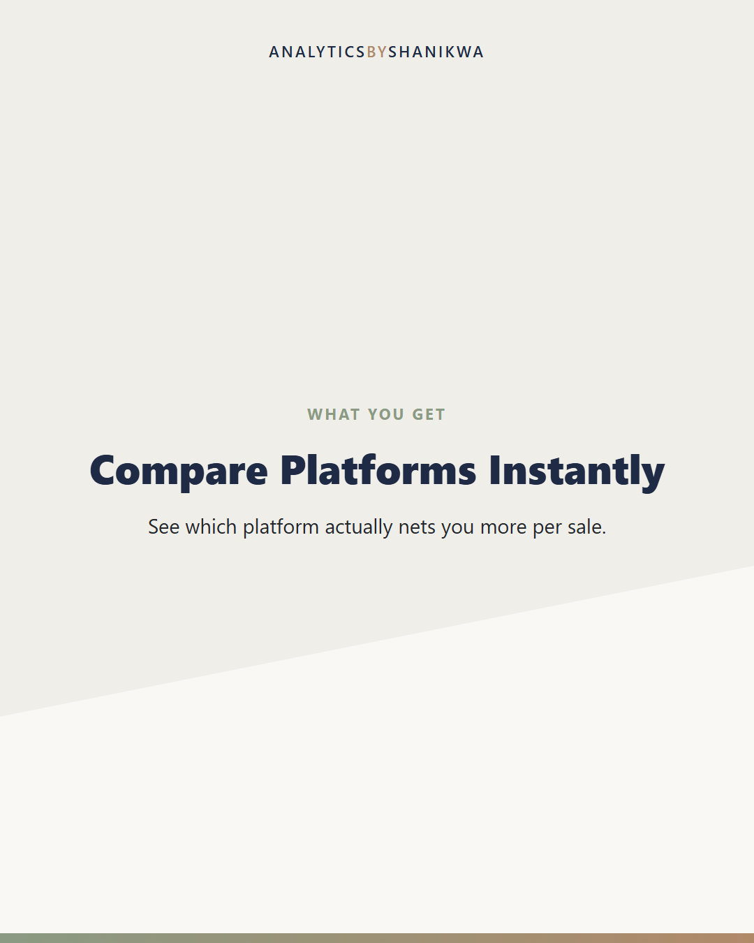 Print-on-Demand Profit Calculator Bundle — what's included