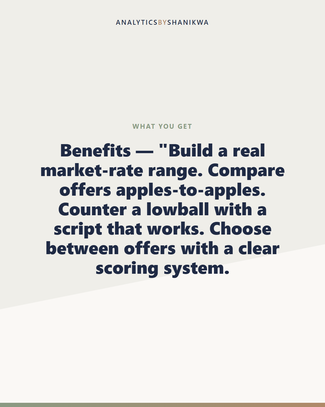 Salary Research & Negotiation Workbook — what's included
