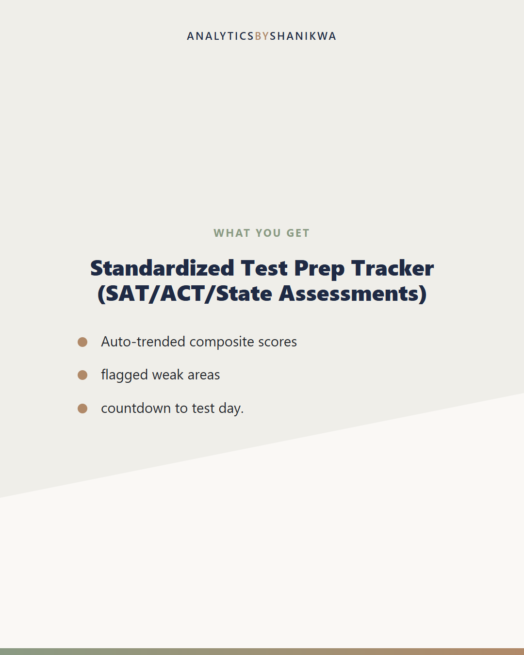 Standardized Test Prep Tracker (SAT/ACT/State Assessments) — what's included
