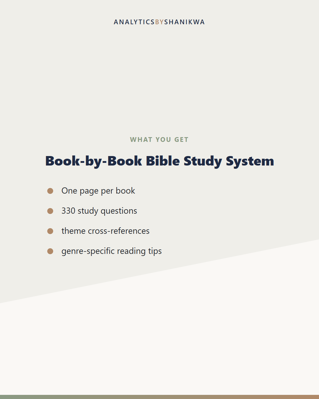 Book-by-Book Bible Study System — what's included