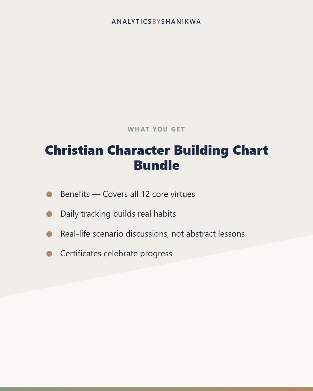 Christian Character Building Chart Bundle — what's included