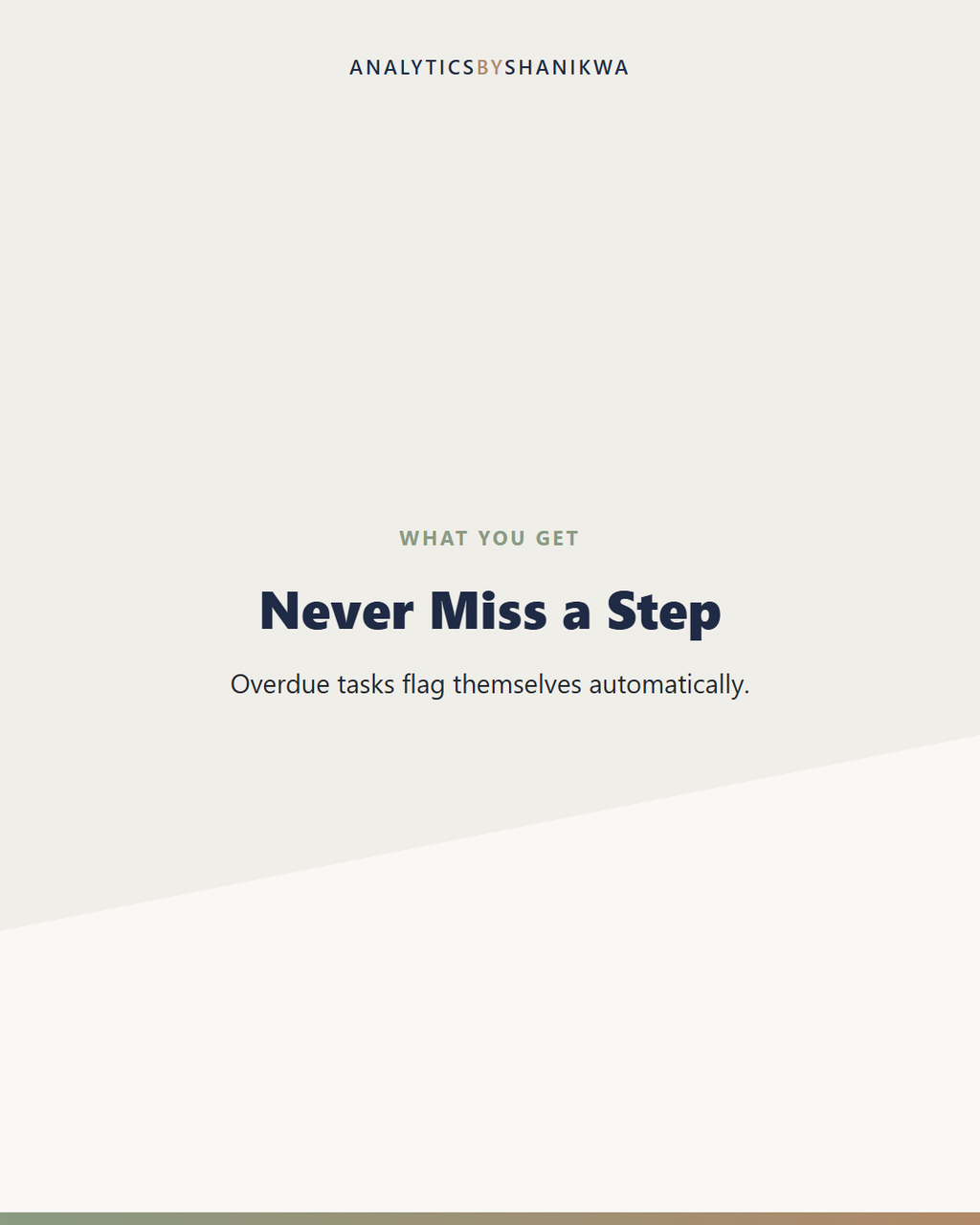 Digital Product Launch Planner — what's included