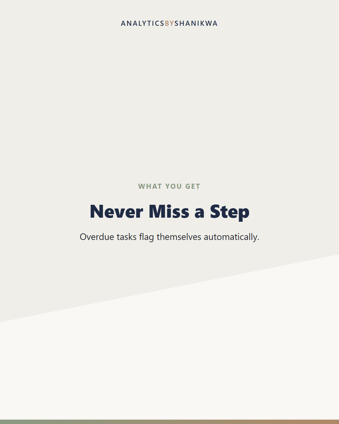 Digital Product Launch Planner — what's included