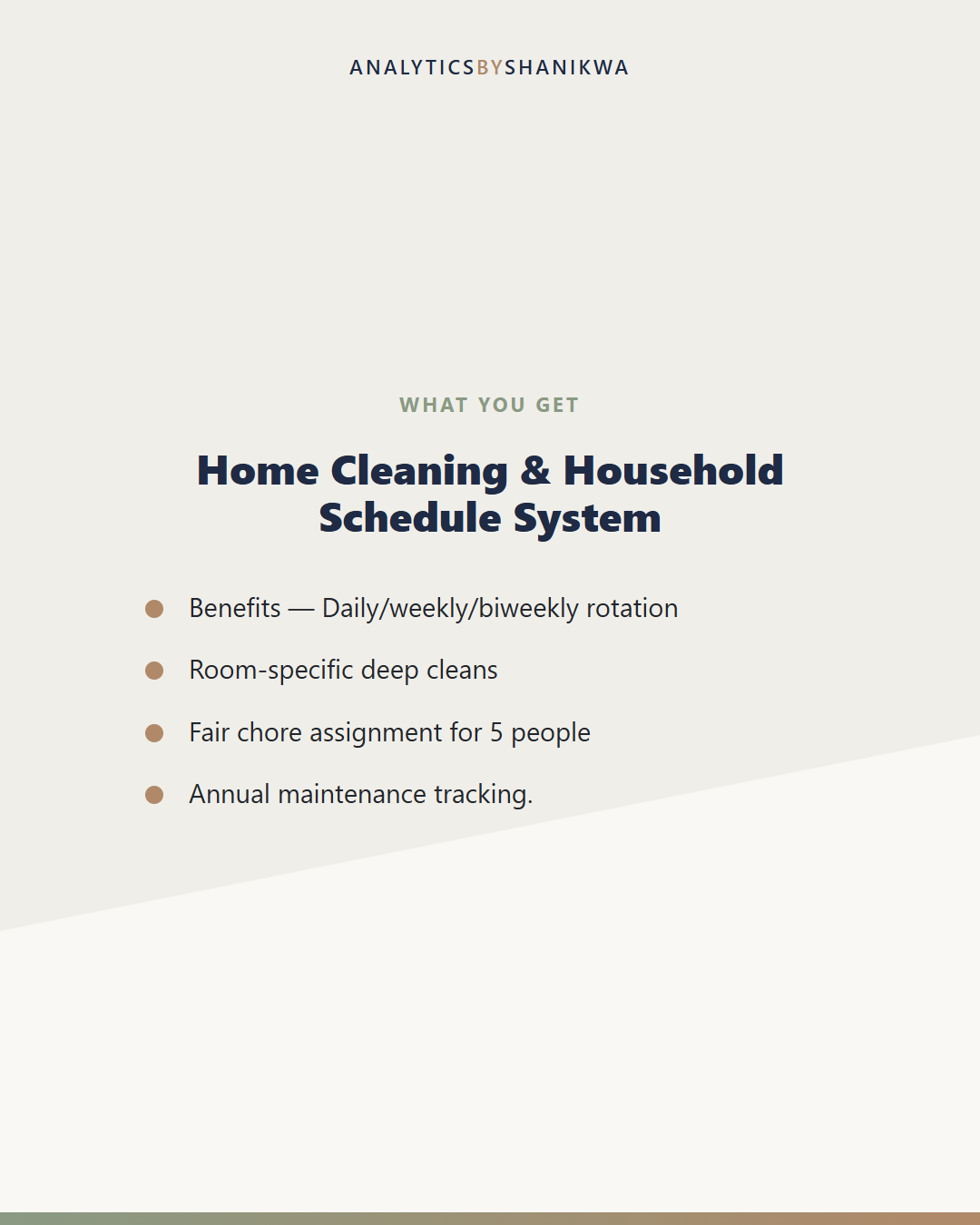 Home Cleaning & Household Schedule System — what's included