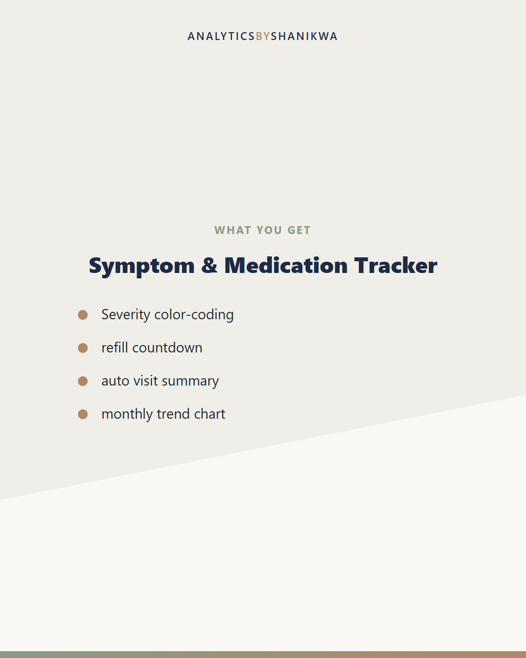 Symptom & Medication Tracker — what's included