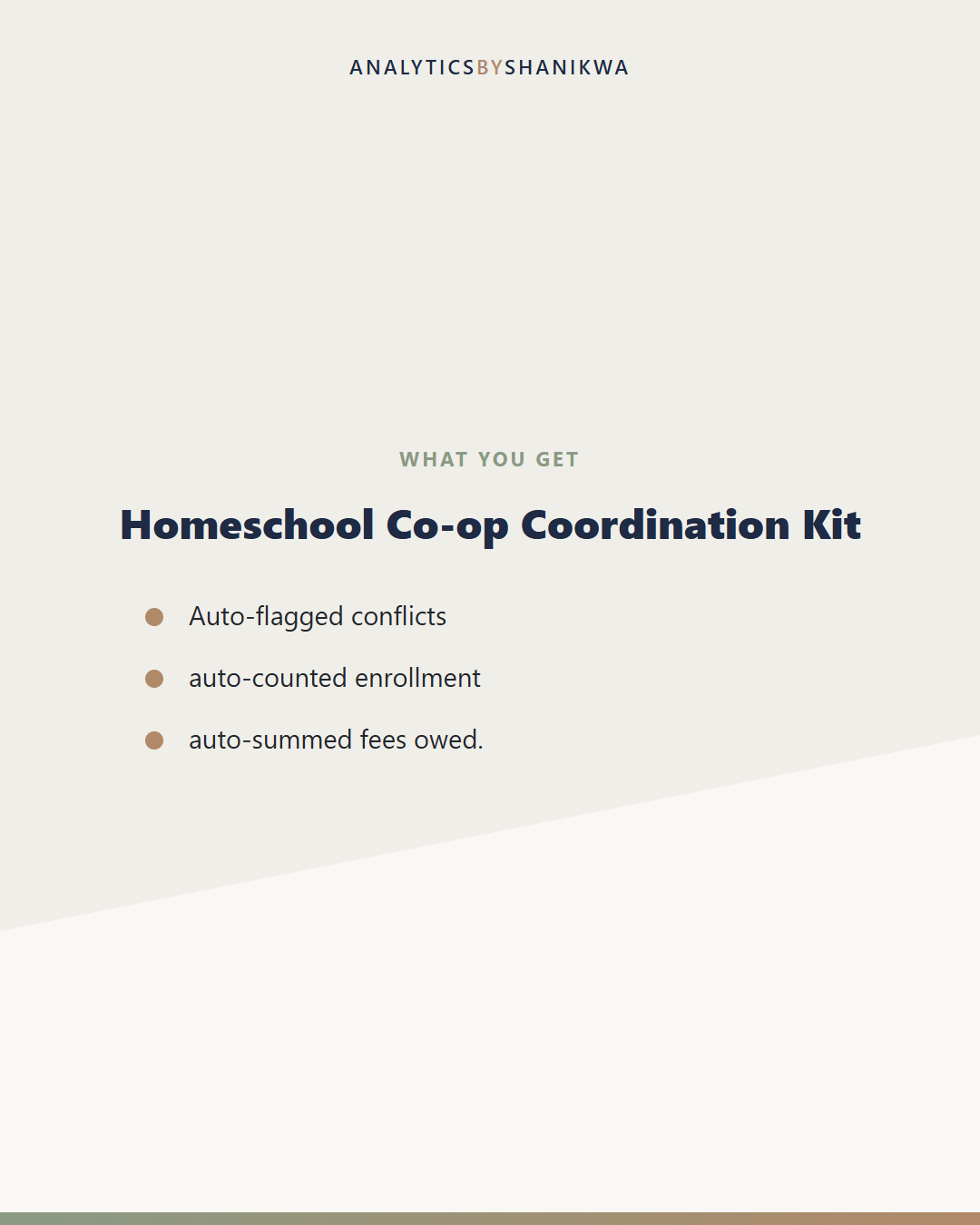 Homeschool Co-op Coordination Kit — what's included