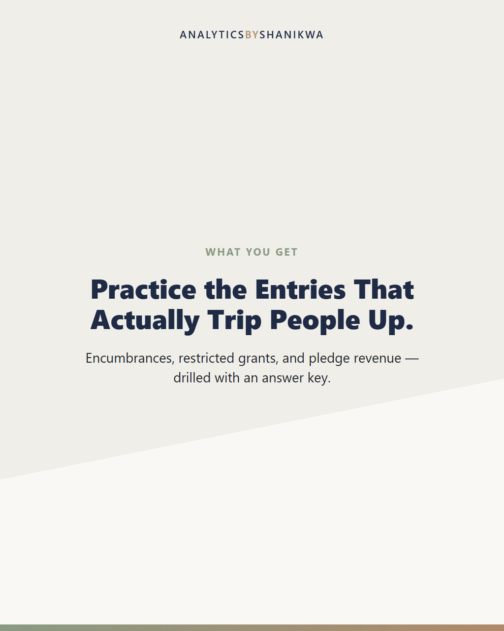 Government & Nonprofit Accounting Study Guide — what's included