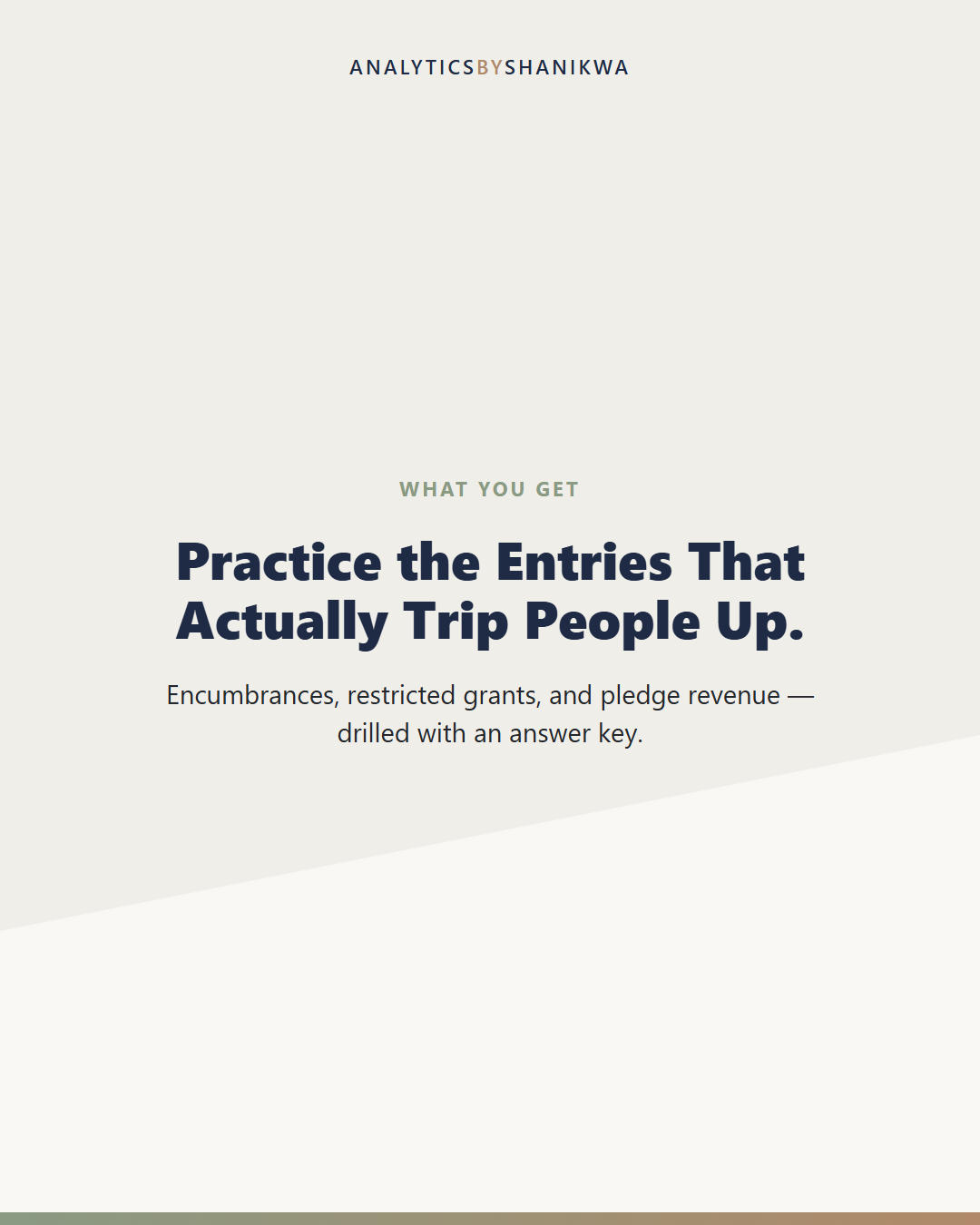Government & Nonprofit Accounting Study Guide — what's included