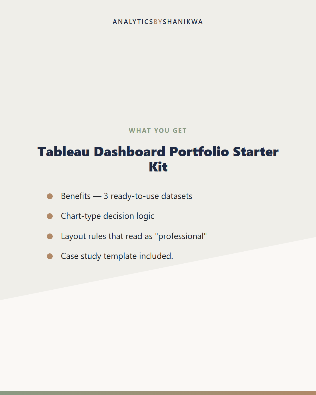 Tableau Dashboard Portfolio Starter Kit — what's included