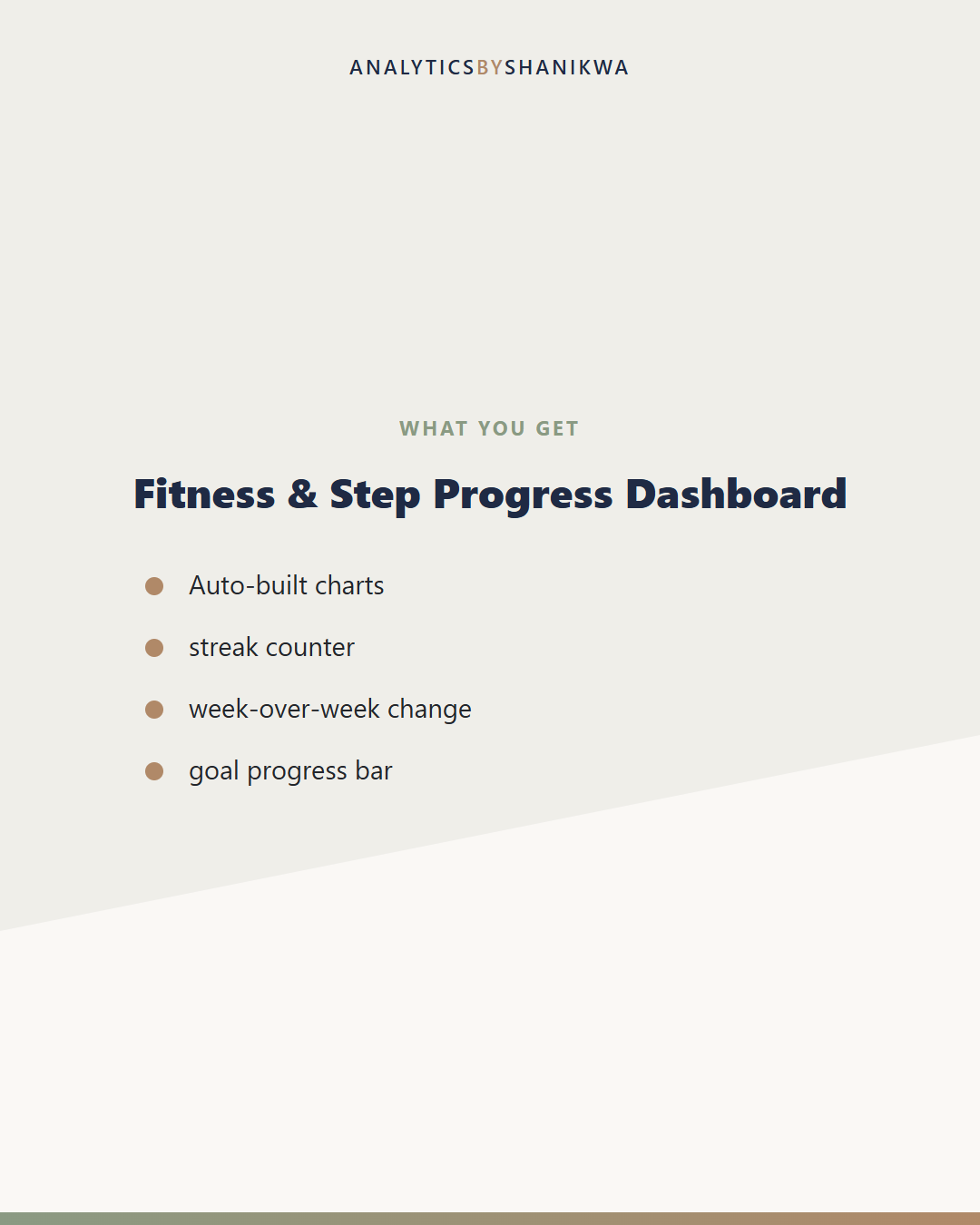 Fitness & Step Progress Dashboard — what's included