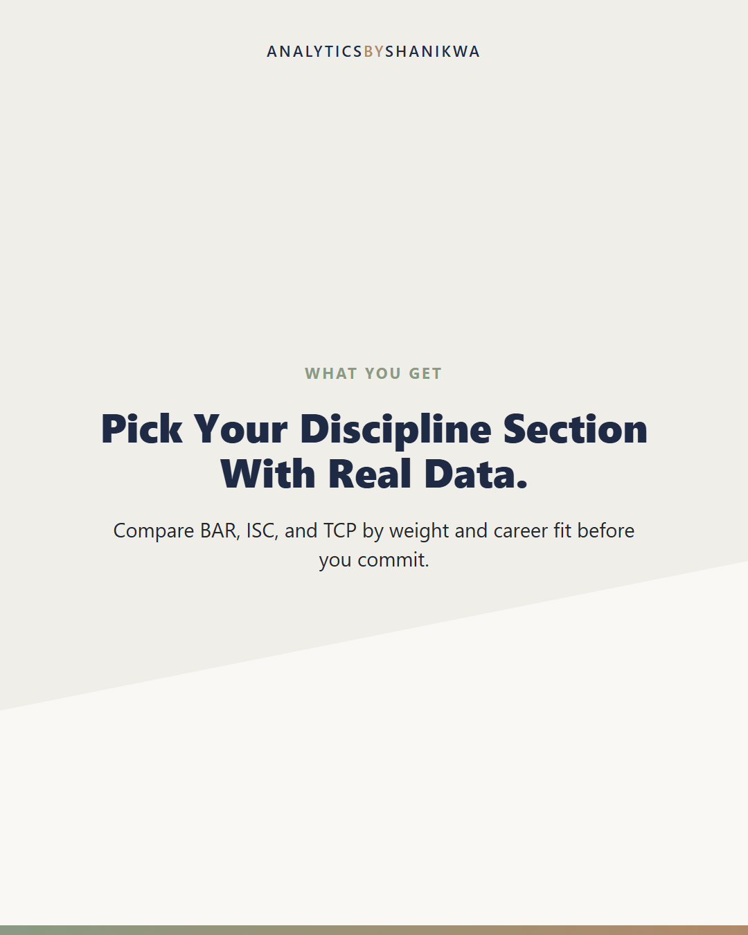 Full CPA Exam Command Center (All 4 Sections) — what's included