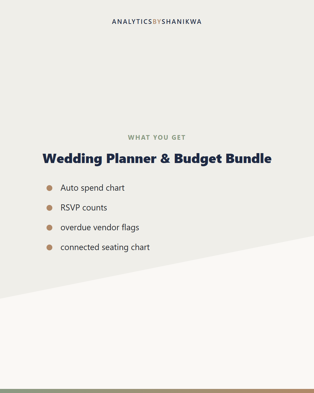 Wedding Planner & Budget Bundle — what's included