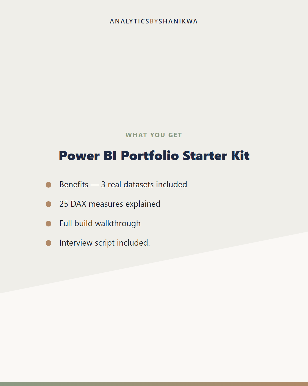 Power BI Portfolio Starter Kit — what's included