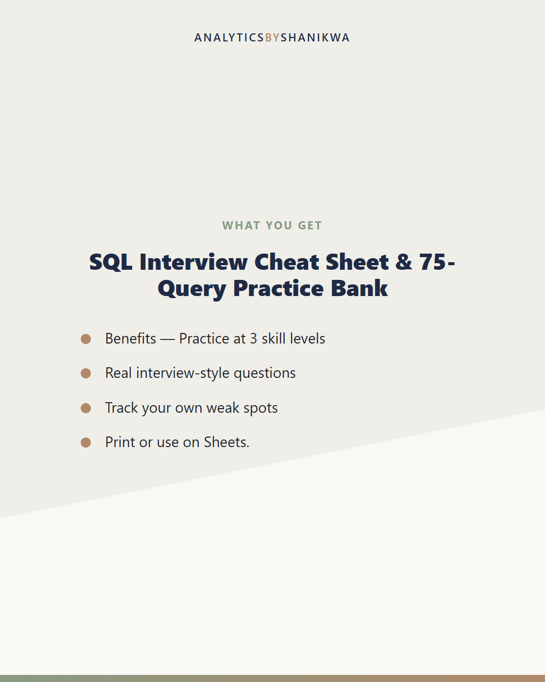 SQL Interview Cheat Sheet & 75-Query Practice Bank — what's included