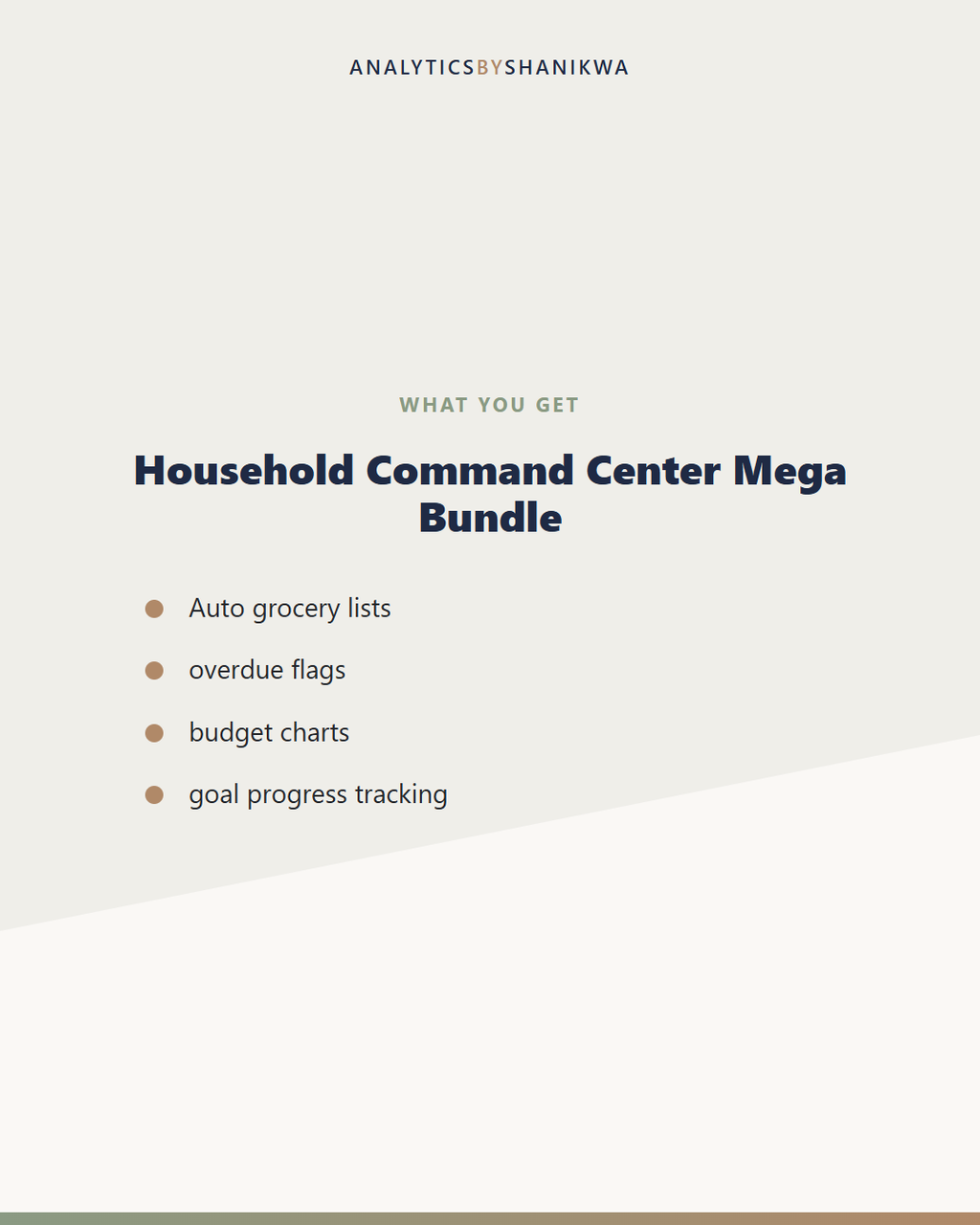 Household Command Center Mega Bundle — what's included