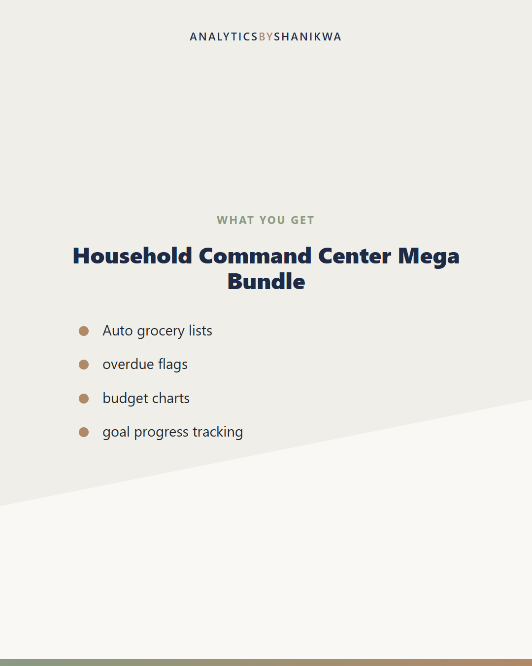 Household Command Center Mega Bundle — what's included