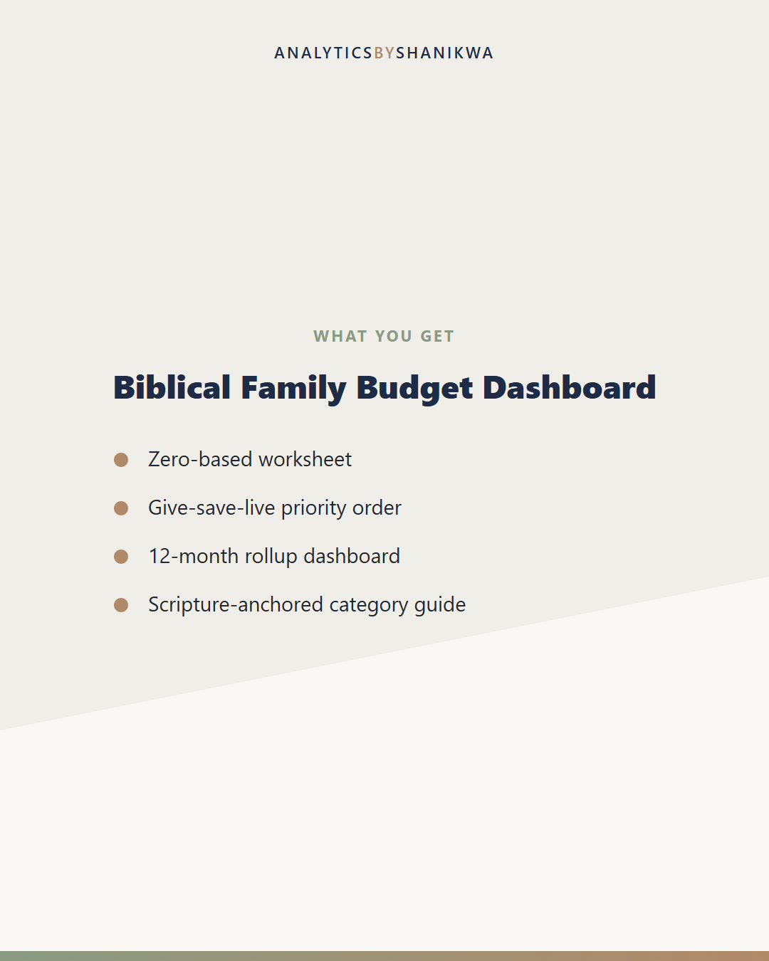 Biblical Family Budget Dashboard — what's included