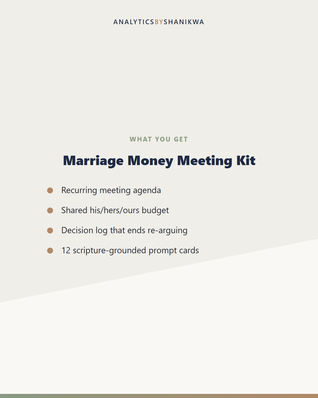 Marriage Money Meeting Kit — what's included
