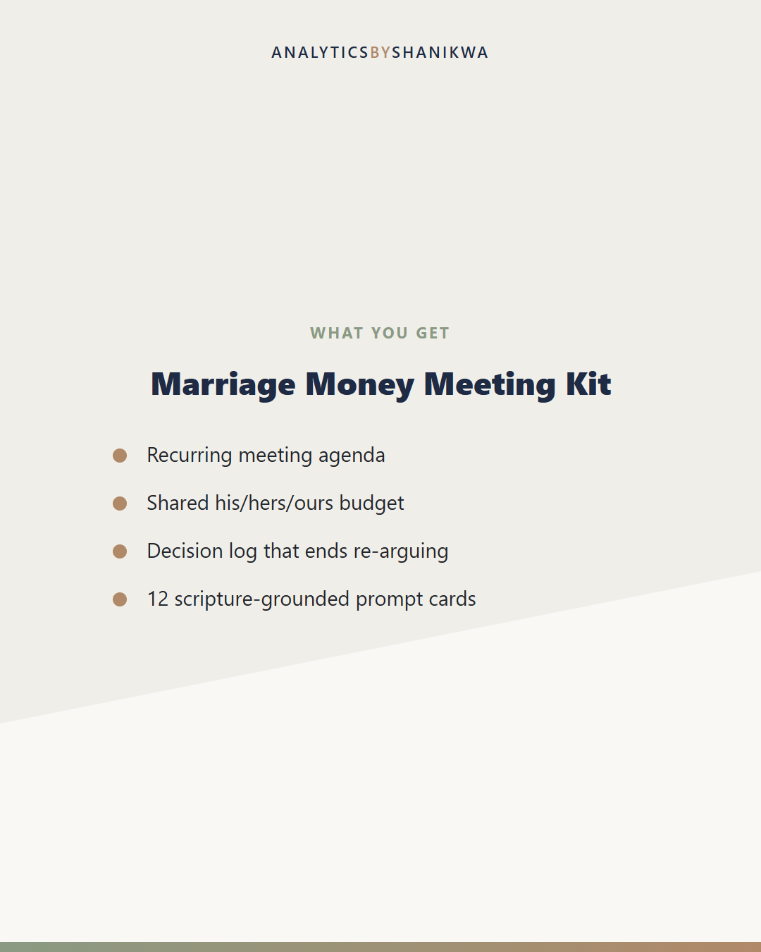Marriage Money Meeting Kit — what's included