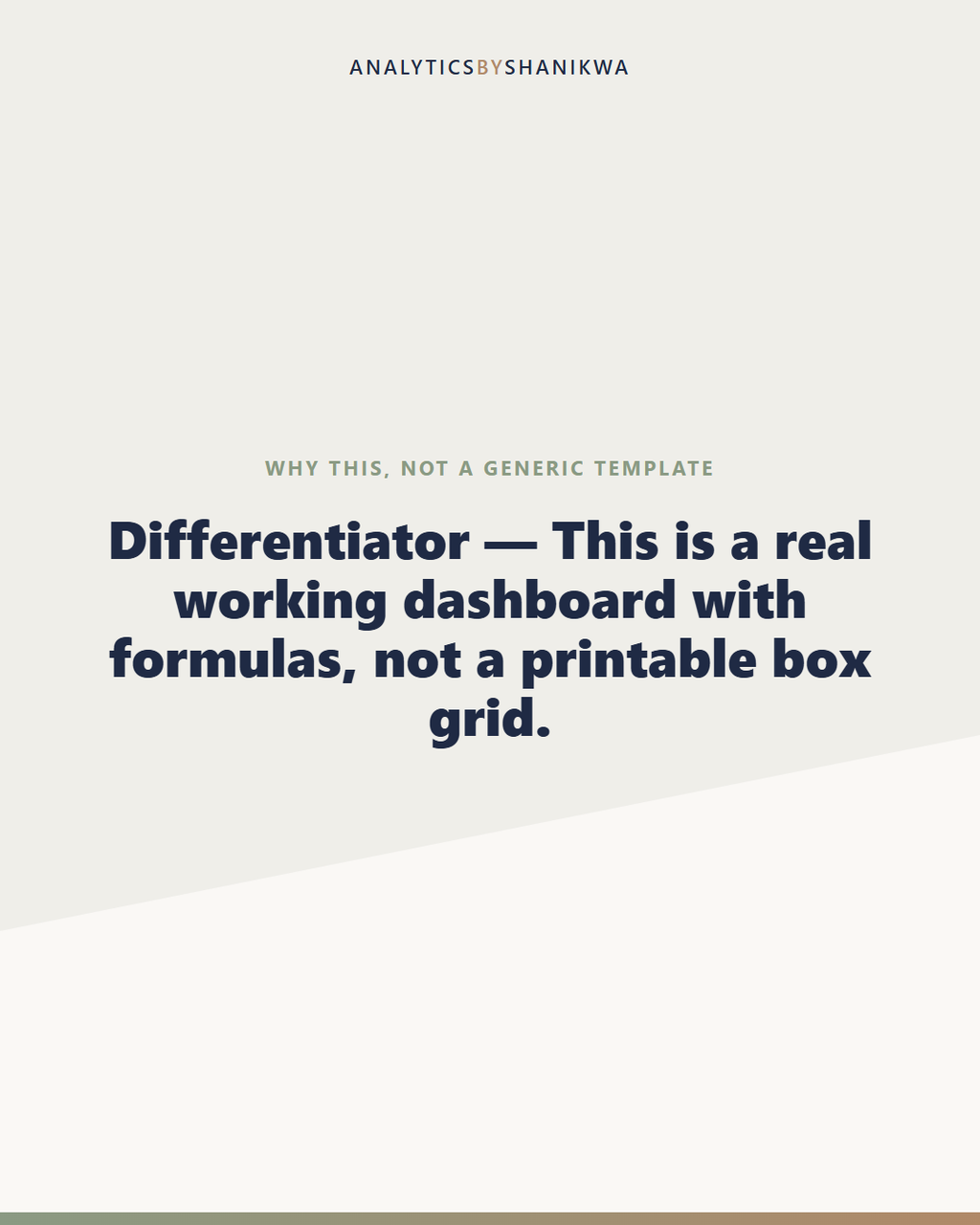 Habit & Streak Dashboard — why this is different
