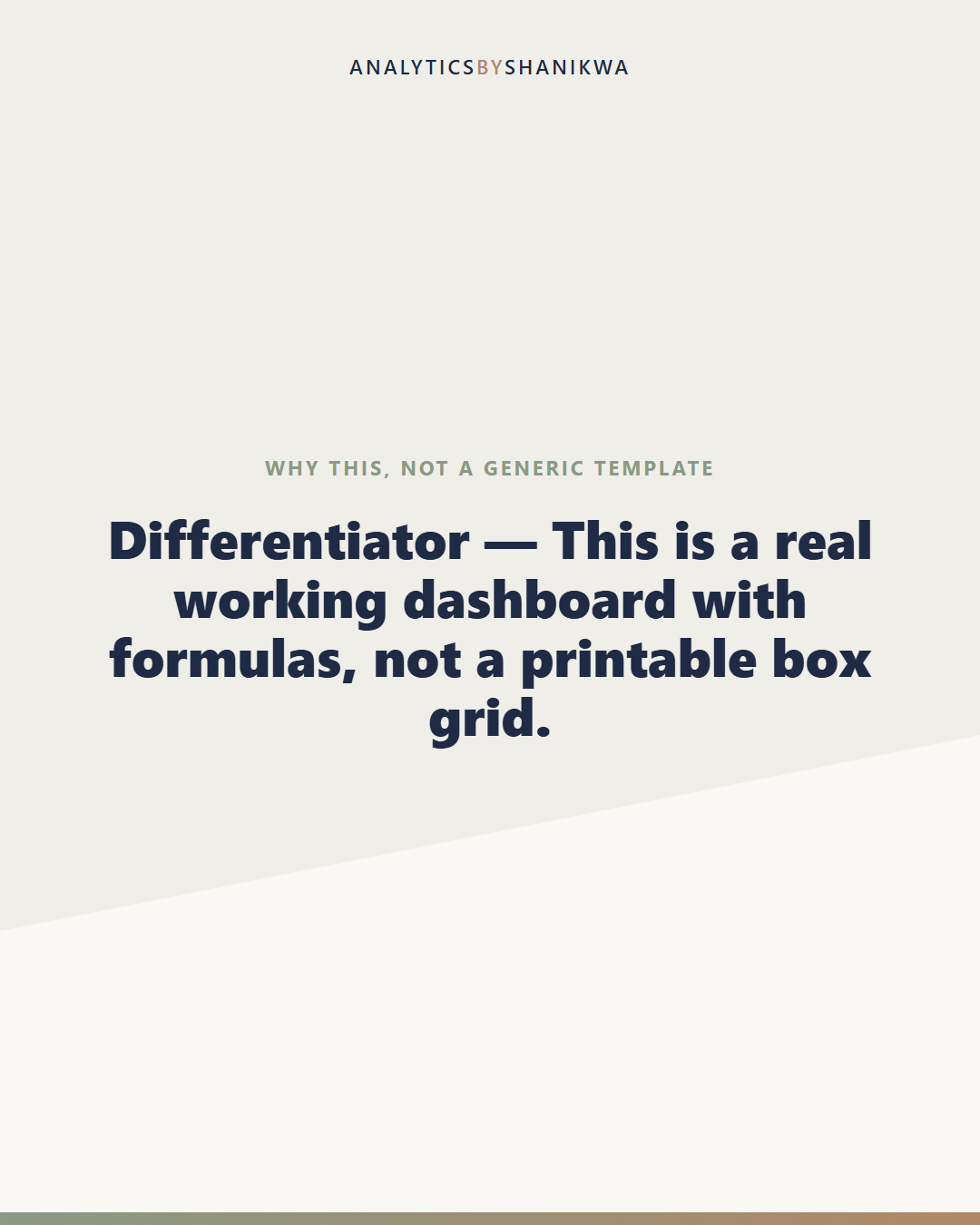 Habit & Streak Dashboard — why this is different