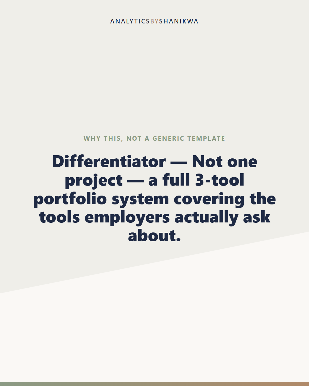 Data Analytics Portfolio Project Templates (3-Project Pack) — why this is different
